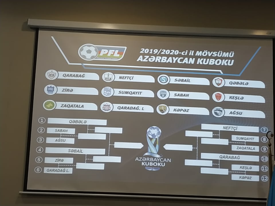 Azərbaycan kubokunun püşkü atıldı