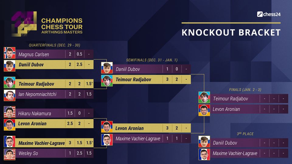 Teymur Rəcəbov finalda: Azərbaycan - Ermənistan dueli