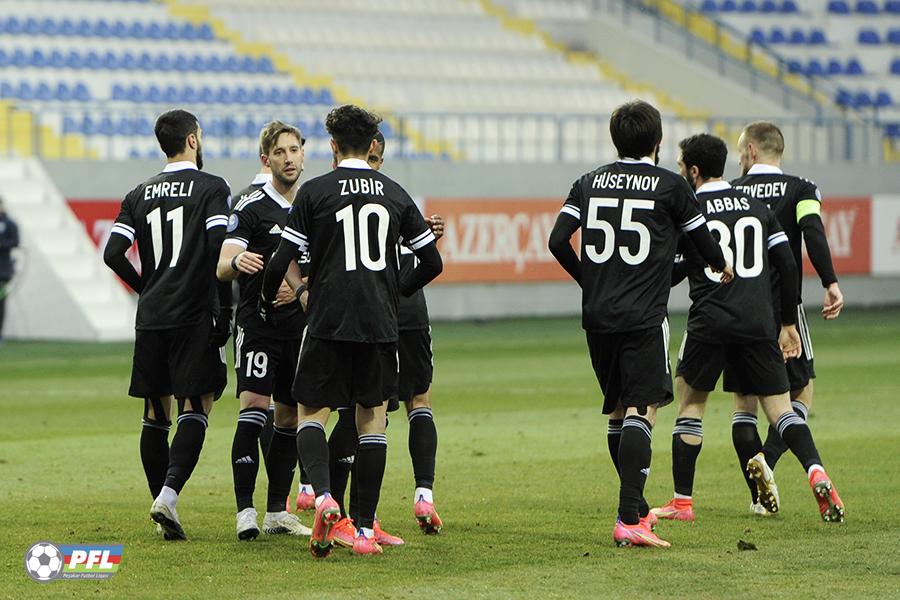 Sumqayıtda heç-heçə, “Qarabağ”dan növbəti qələbə