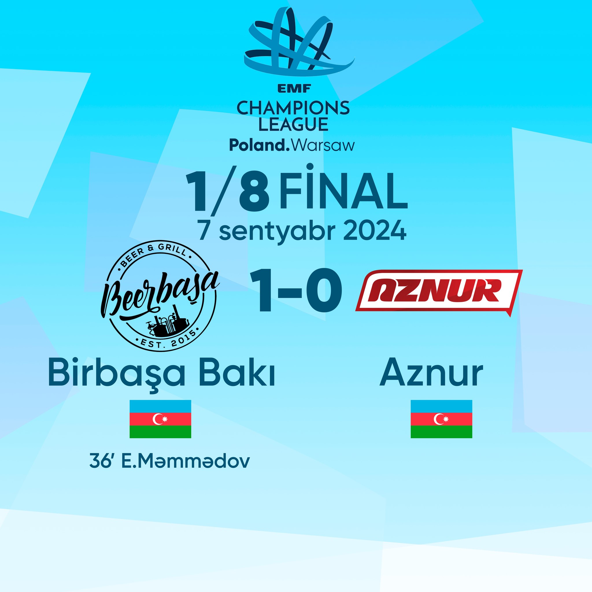 Çempionlar Liqası: "Birbaşa Bakı" 1/4 finala vəsiqə qazanıb